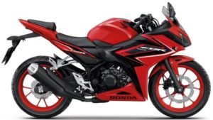 Read more about the article 2021 CBR150R new colors officially launched in Thailand