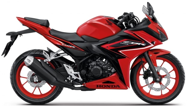 You are currently viewing 2021 CBR150R new colors officially launched in Thailand