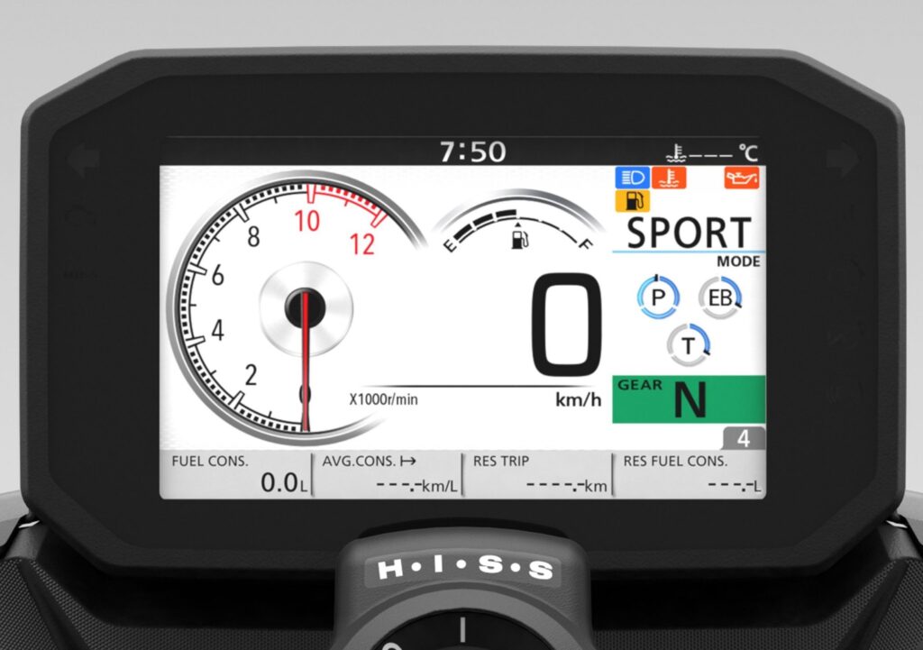 Honda CB750 Hornet 2023 TFT Display